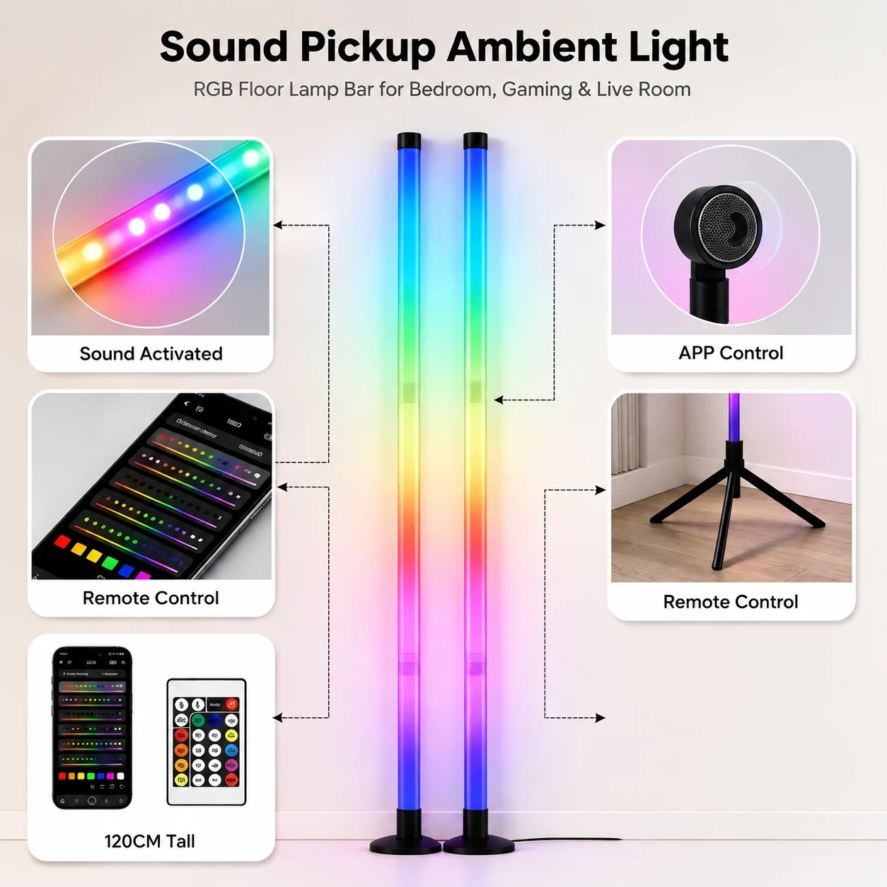 2 Pack RGB LED Corner Floor La - Lighting Decor Bedroom ulasan dan harga
