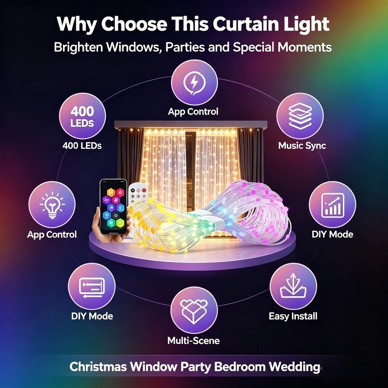 USB Powered App Controlled LED - Lighting Decor Bedroom ulasan dan harga